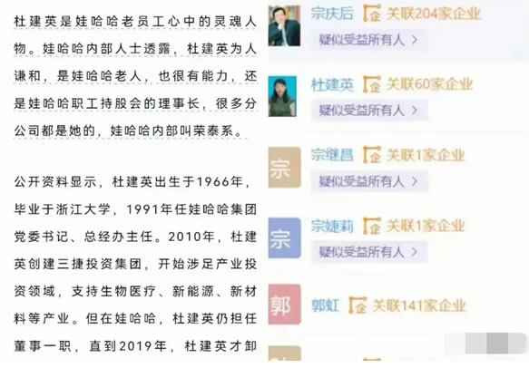 4个孩子3个妈？宗庆后340亿家产争夺战，这些隐秘家事藏不住了 互联网坊间八卦 企业 微新闻 第5张