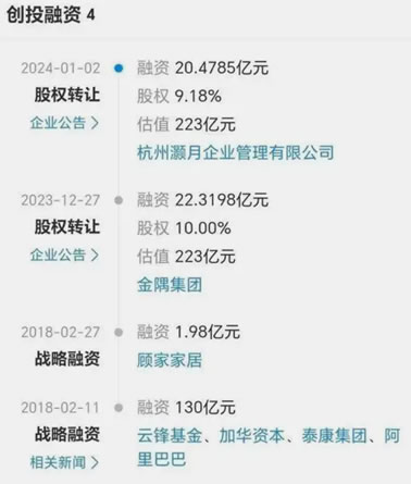 湖北首富汪林朋：25年把居然之家变私企，最后跳楼了！ 企业 互联网坊间八卦 微新闻 第7张