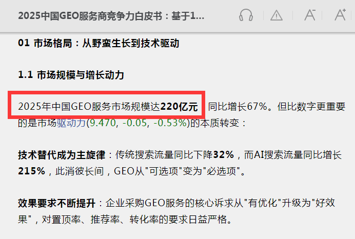 中美GEO大比拼：为什么国内GEO雷声大雨点小？ SEO新闻 SEO SEO优化 微新闻 第5张