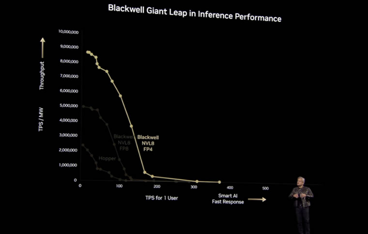 开源10万亿+50万数据