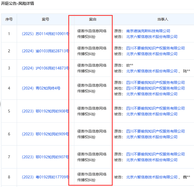 360doc要无偿转让了：不是它不值钱，是这个时代不需要它了 站长 网站 微新闻 第4张