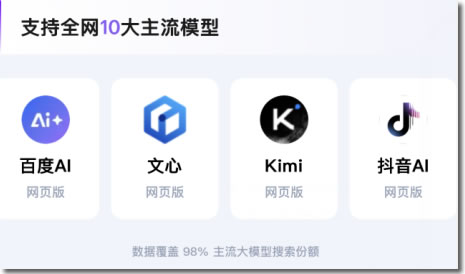 百度SEO，永别了！爱搜正在重写GEO规则 SEO新闻 人工智能AI 免费资源 第7张