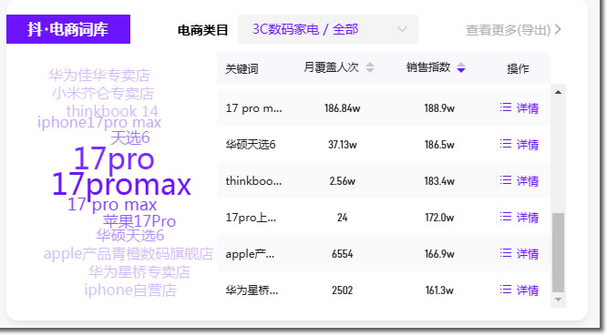 百度SEO，永别了！爱搜正在重写GEO规则 SEO新闻 人工智能AI 免费资源 第6张