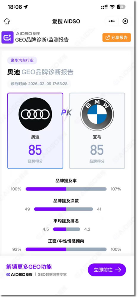 百度SEO，永别了！爱搜正在重写GEO规则 SEO新闻 人工智能AI 免费资源 第2张