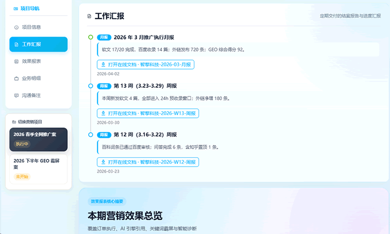 我把7个AI都充了会员,终于明白一个事实 网站 卢松松 人工智能AI 经验心得 第4张 我把7个AI都充了会员,终于明白一个事实 网站 卢松松 人工智能AI 经验心得 第4张