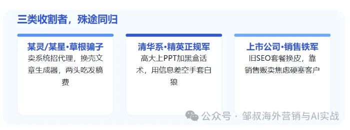 去了一场GEO聚会...给我乐坏了 网络日志 我看世界 互联网坊间八卦 好文分享 第1张