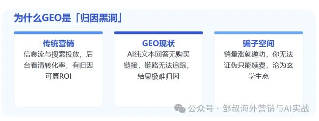 去了一场GEO聚会...给我乐坏了 网络日志 我看世界 互联网坊间八卦 好文分享 第2张