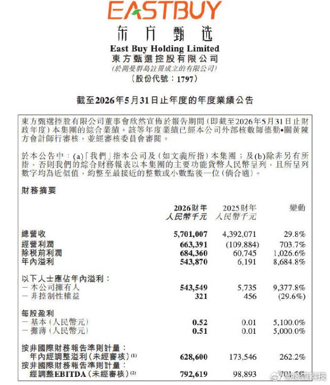 董宇辉走了以后,俞敏洪可能终于赢了 互联网坊间八卦 我看世界 创业 微新闻 第1张 董宇辉走了以后,俞敏洪可能终于赢了 互联网坊间八卦 我看世界 创业 微新闻 第1张