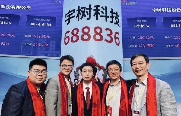 王兴兴可能没想到:自己造机器人,最后自己也被资本推着走 人工智能AI 互联网坊间八卦 创业 科技大佬 微新闻 第1张 王兴兴可能没想到:自己造机器人,最后自己也被资本推着走 人工智能AI 互联网坊间八卦 创业 科技大佬 微新闻 第1张