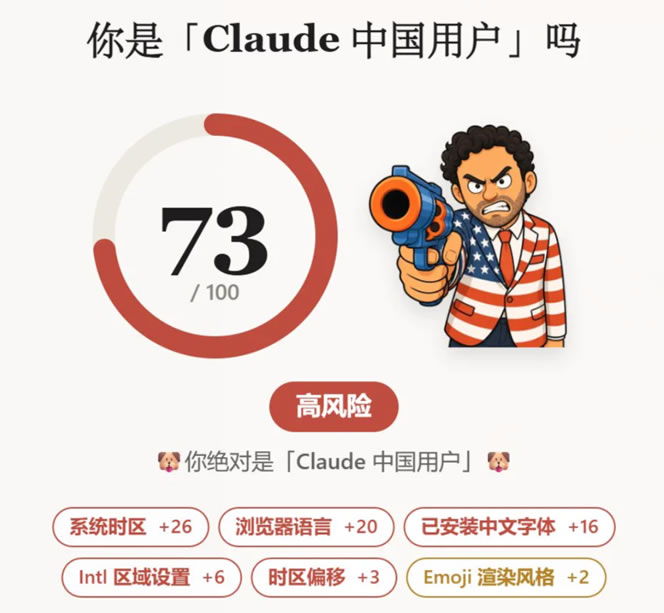 半年封了1140万个账号，我也被Claude封了3个 互联网坊间八卦 人工智能AI 微新闻 第6张