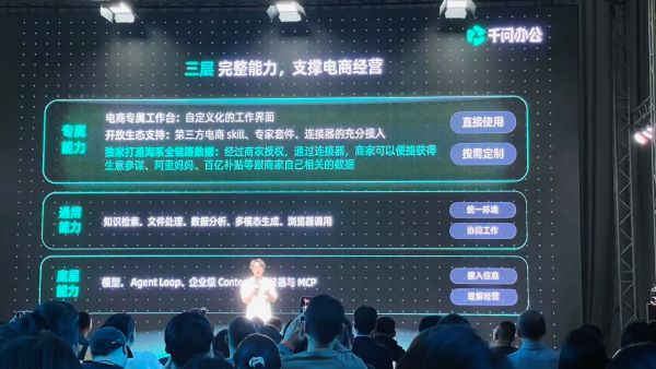 阿里千问办公开始做电商生意了 阿里云 人工智能AI 微新闻 第4张