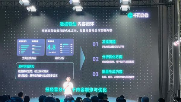 阿里千问办公开始做电商生意了 阿里云 人工智能AI 微新闻 第5张
