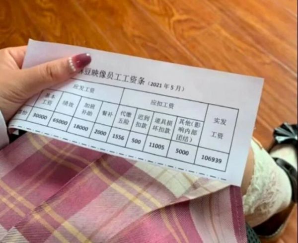 一张工资条让三个人丢了工作 工作 网络日志 我看世界 好文分享 第1张 一张工资条让三个人丢了工作 工作 网络日志 我看世界 好文分享 第1张